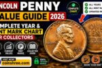 Lincoln Penny Value Guide 2026: Complete Year & Mint Mark Chart for Collectors