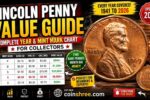 Lincoln Penny Value Guide 2026: Complete Year & Mint Mark Chart for Collectors