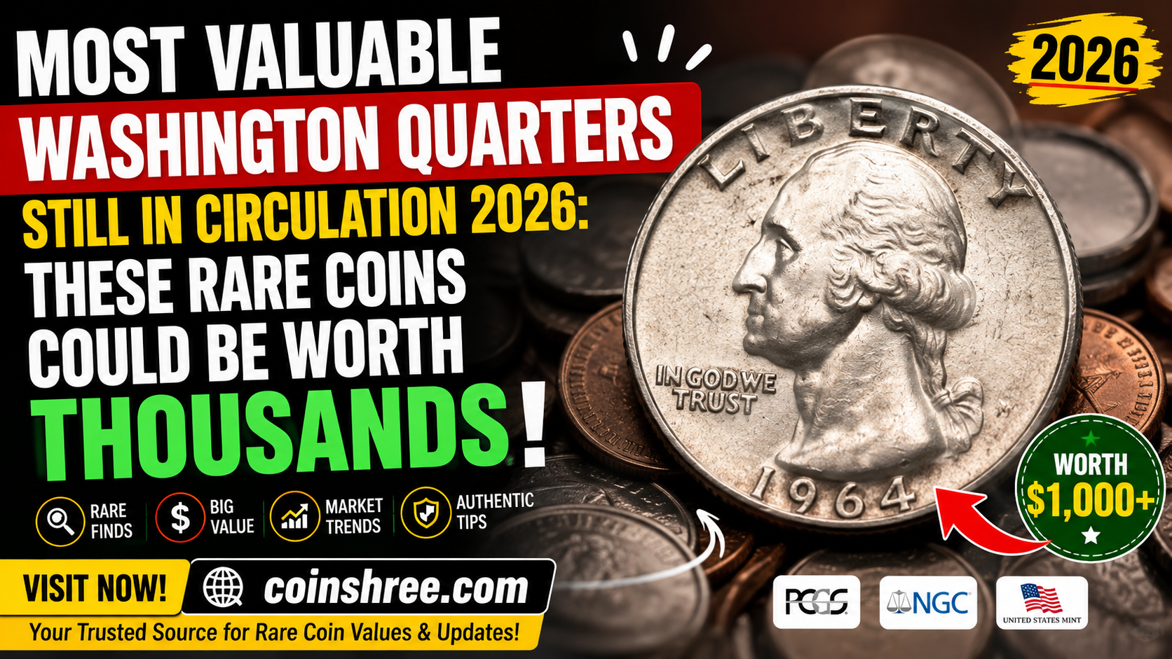 Most Valuable Washington Quarters Still in Circulation 2026: These Rare Coins Could Be Worth Thousands