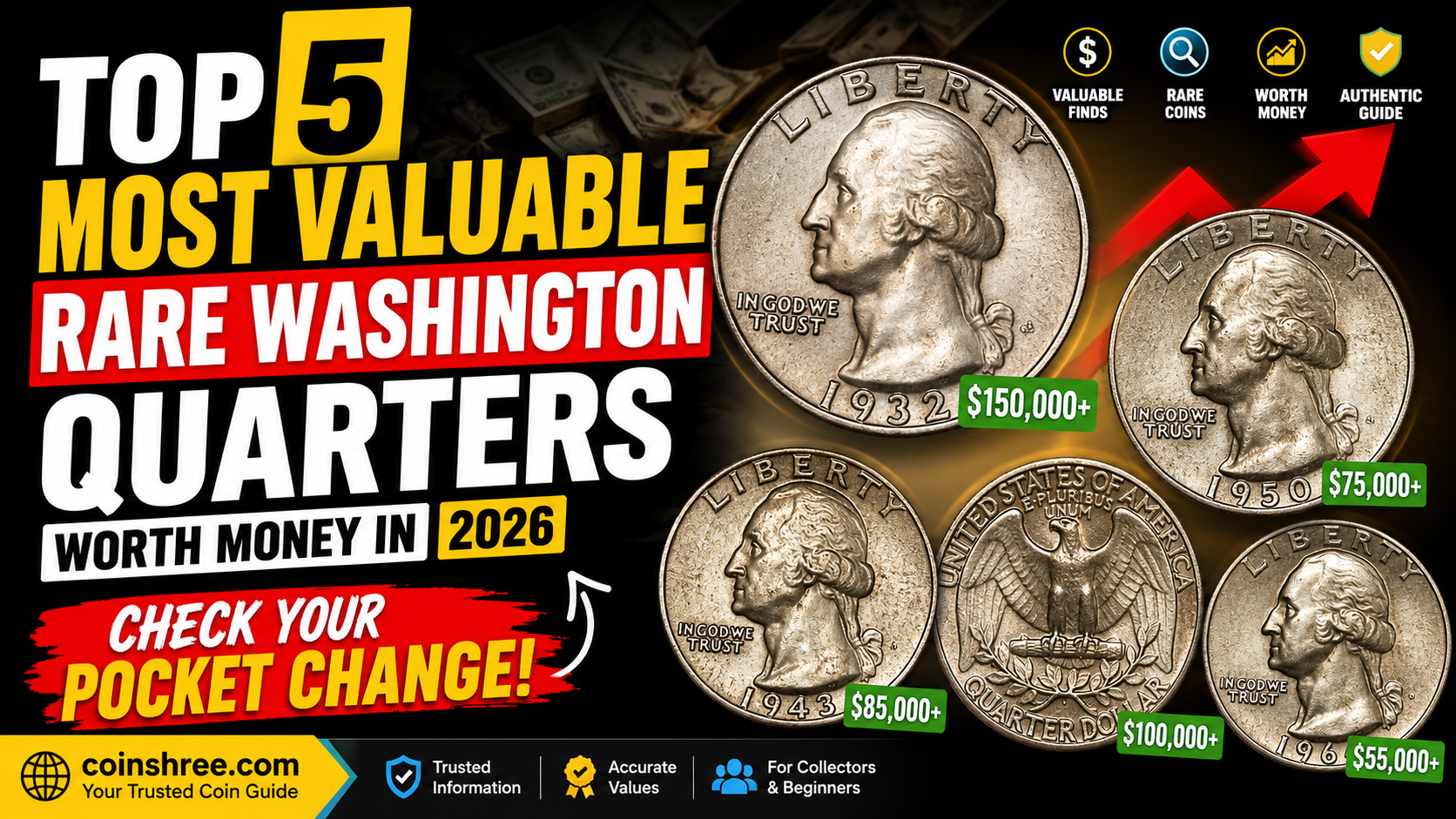Top 5 Most Valuable Rare Washington Quarters Worth Money in 2026 – Check Your Pocket Change!