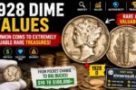 Top 5 Ultra Rare 1776–1976 Kennedy Half Dollars Worth Up to Thousands